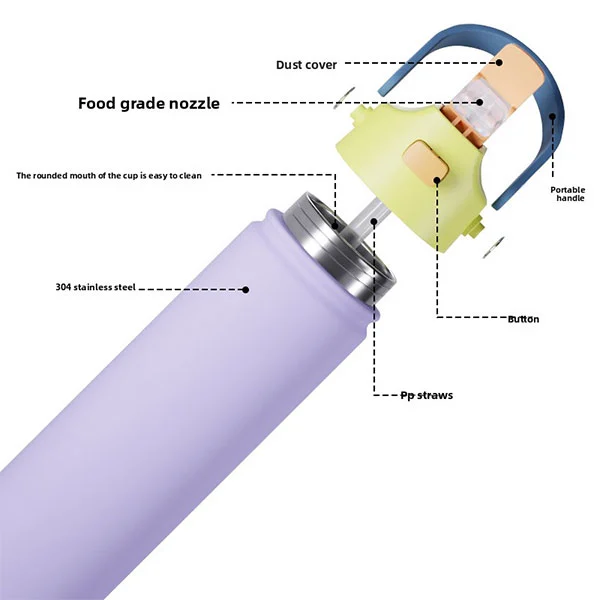 Full Capacity Series Stainless Steel Sports Space Bottle